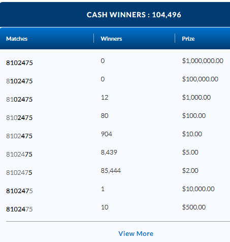 LOTTO MAX June 27 2023 Winning Numbers Results ENCORE
