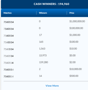 LOTTO 649 July 15 2023 Winning Numbers Results
