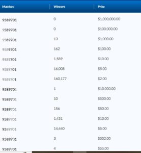 LOTTO MAX July 25 2023 Winning Numbers Results ENCORE