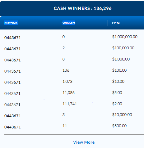 LOTTO MAX June 30 2023 Winning Numbers Results ENCORE