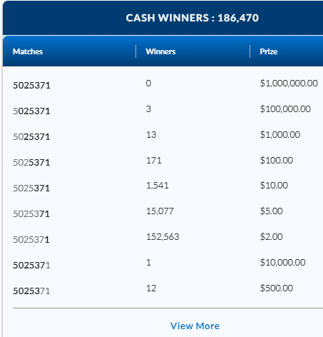 LOTTO 649 September 20 2023 ENCORE Winning Numbers Results