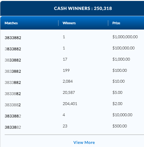 LOTTO 649 September 23 2023 ENCORE Winning Numbers Results