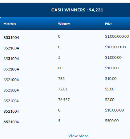 LOTTO MAX September 12 2023 Winning Numbers Results ENCORE