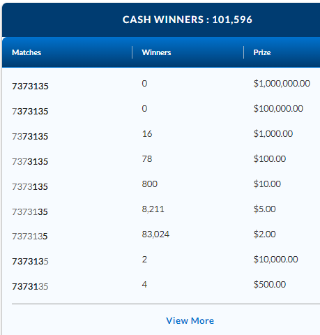 LOTTO MAX September 15 2023 Winning Numbers Results