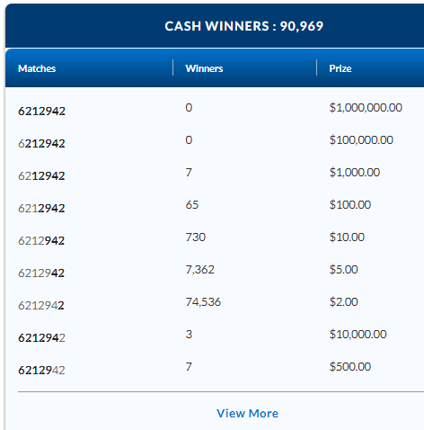 LOTTO MAX September 19 2023 Winning Numbers Results ENCORE