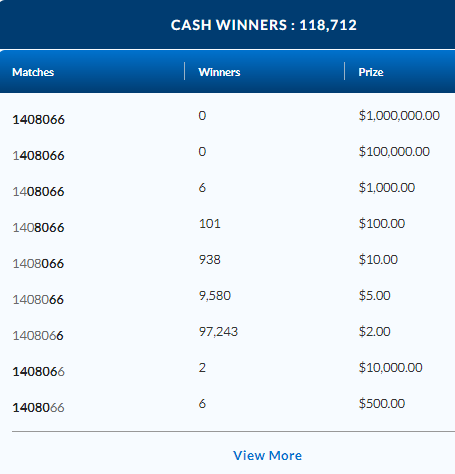LOTTO MAX September 8 2023 Winning Numbers Results ENCORE